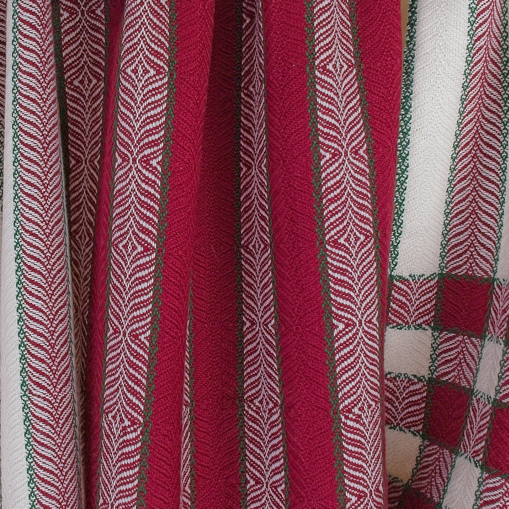 Peppermint Tea Towel Kit